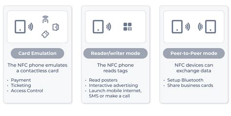 nfc card interaction|how does nfc card work.